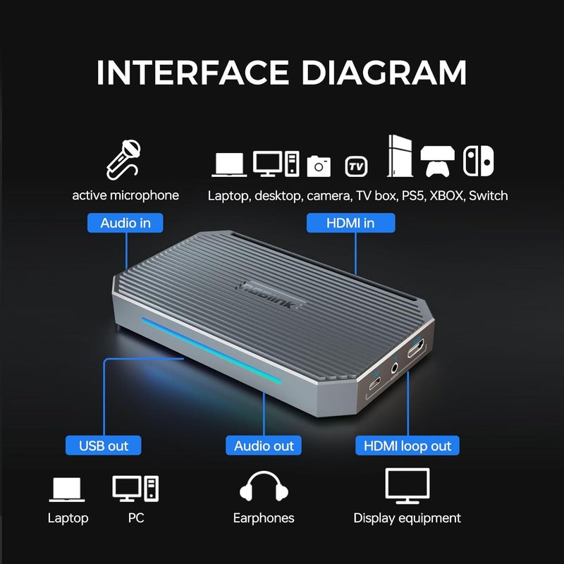 RGBlink Game Capture Card 4K60 HDMI 2.0 & USB 3.1 Video Capture for Streaming and Recording on PS5, Xbox, PC – Low Latency, Audio Video Capture Card for OBS Twitch, External Game Capture Device – MSP331U - Image 3